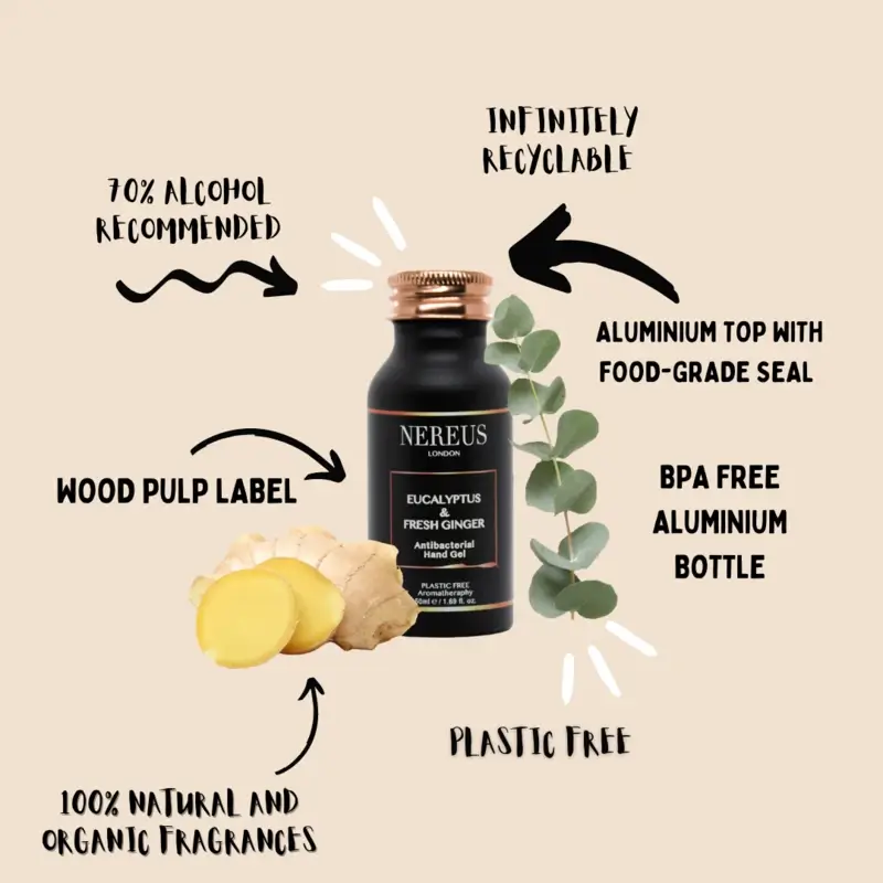 Natural Vegan Hand Sanitiser
