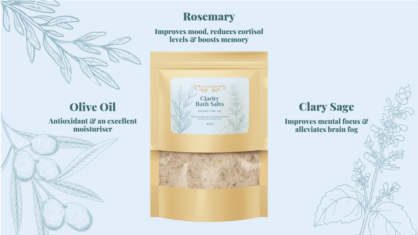 Clear Mind Bath Salts Clarity Himalayan Bath Salts 500g - Image 4